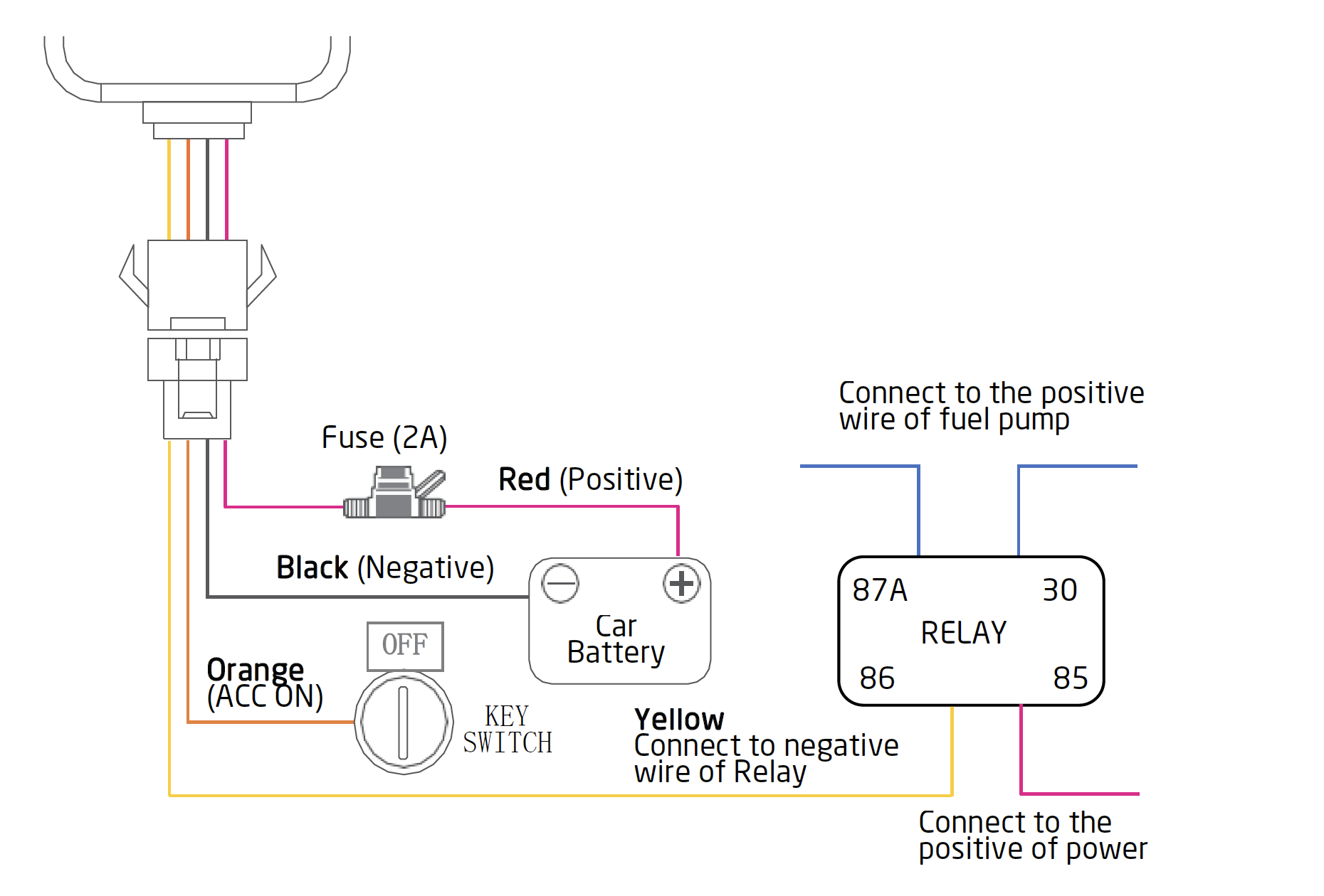 VC10 scheme.png